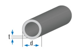 Round Tube (outside diameter)